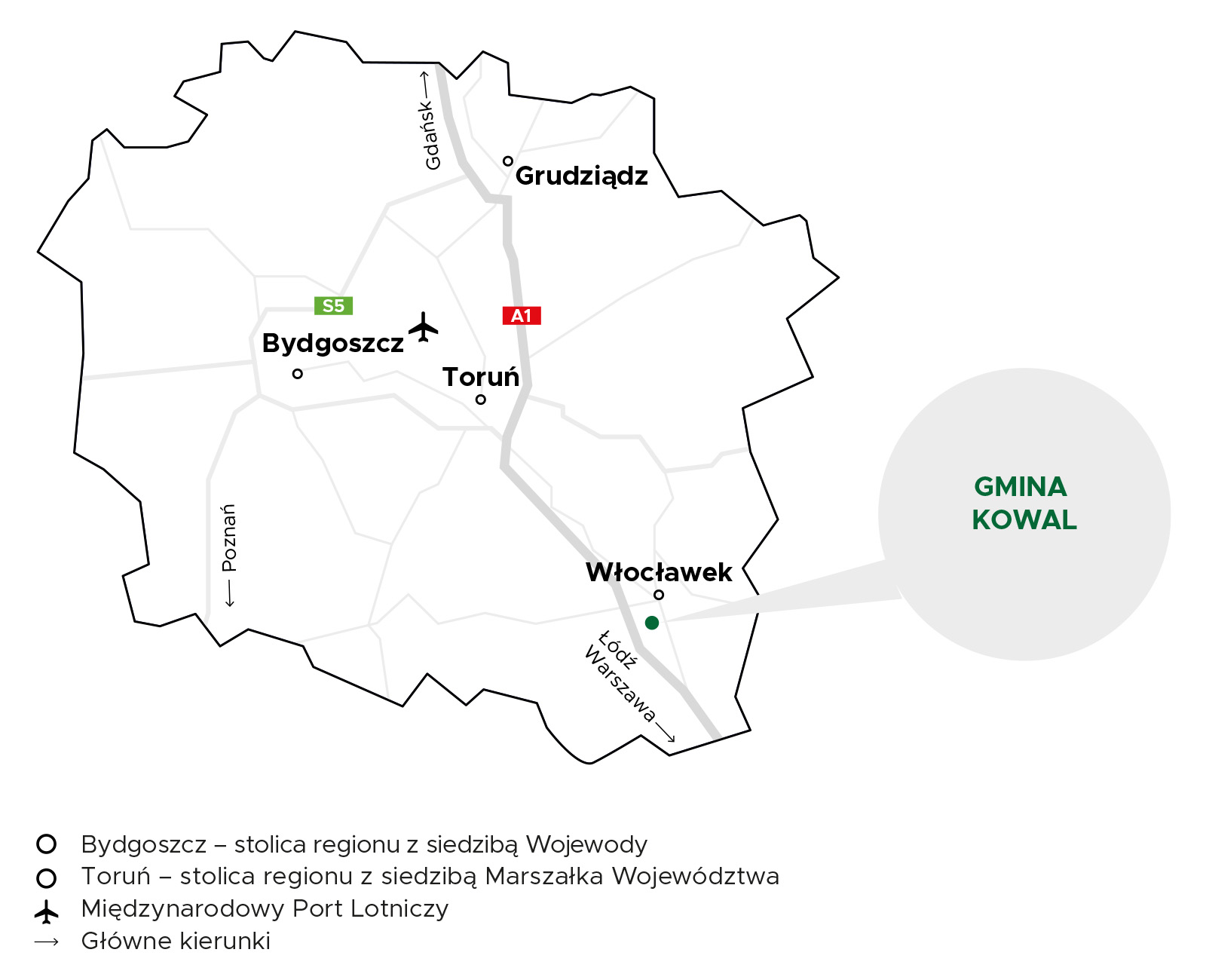 połączenie transportowe